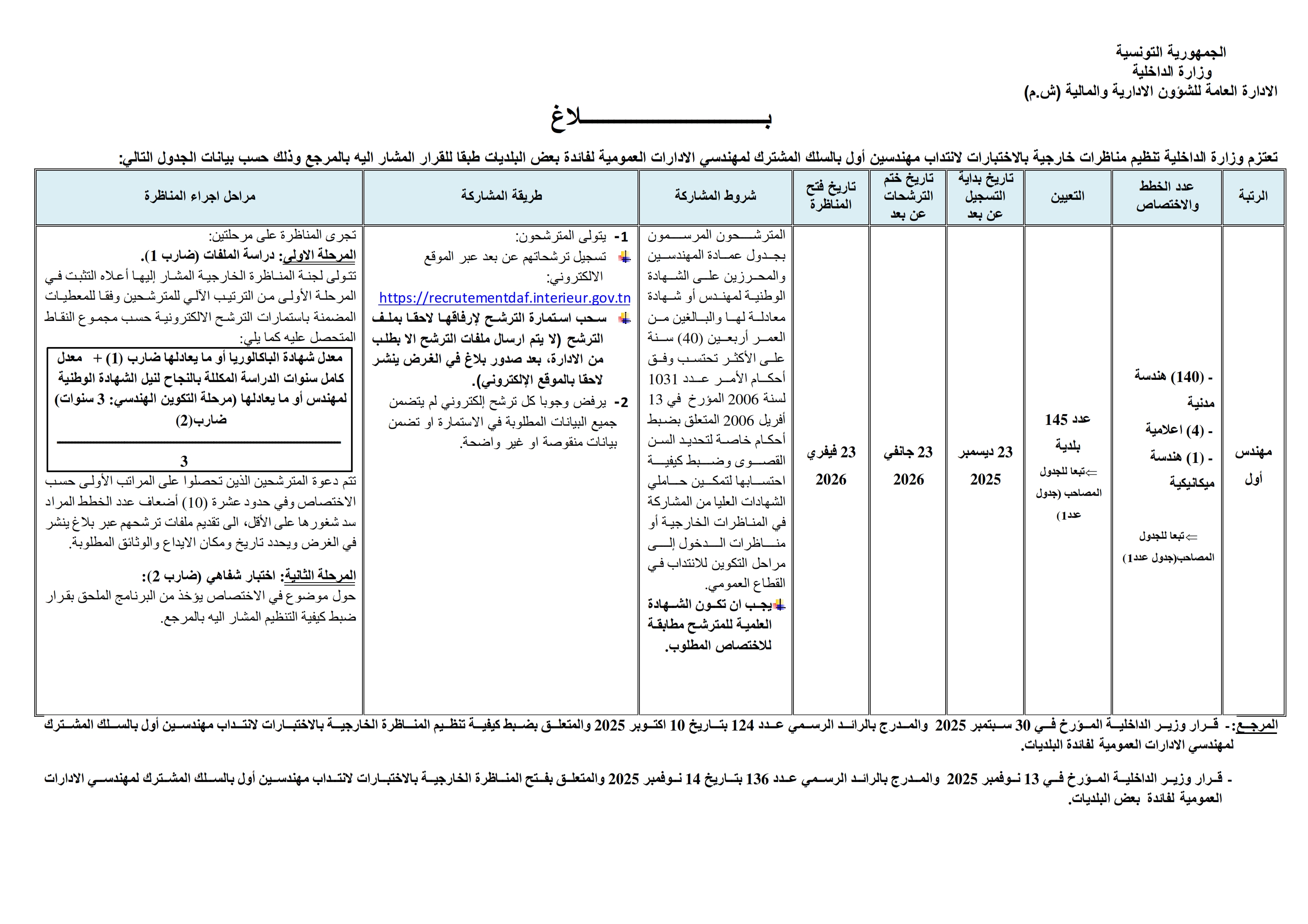 مناظرة خارجية بالإختبارات لانتداب مهندسين أُول بالسلك المشترك لمهندسي الإدارات العمومية لفائدة بعض البلديات مناظرة خارجية بالإختبارات لانتداب مهندسين أُول بالسلك المشترك لمهندسي الإدارات العمومية لفائدة بعض البلديات